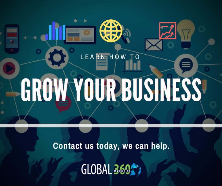 Global 360 Marketing | Website Development | Business in a Box ...